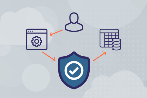 Getting Started with PostgreSQL’s Row Level Security in YugabyteDB