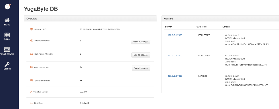 Verify your cluster on the YugabyteDB Admin UI