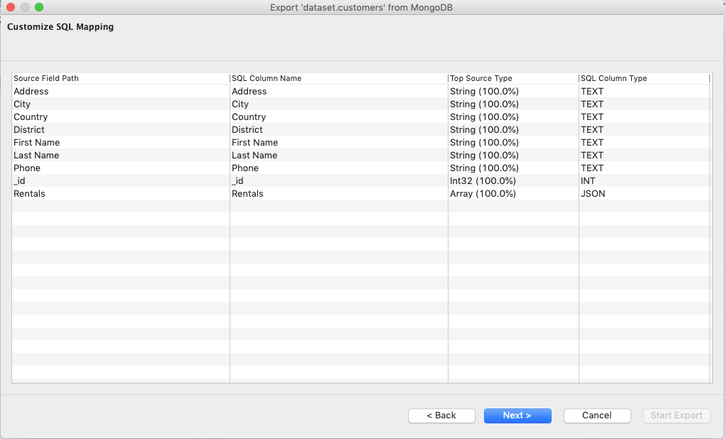 Column mappings from MongoDB to distributed SQL YugabyteDB example