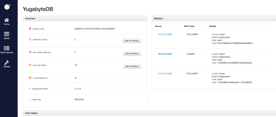 YB-Master UI Using Yugabyte with Hasura for scale example blog post