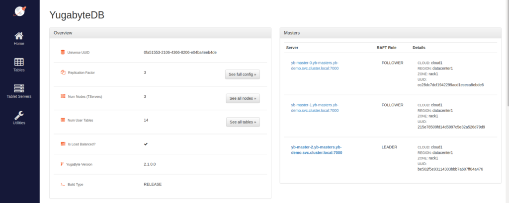 Yugabyte Admin UI Azure Kubernetes Service distributed sql example