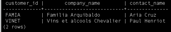 Verify data insert how to northwind yugabytedb distributed sql azure kubernetes service