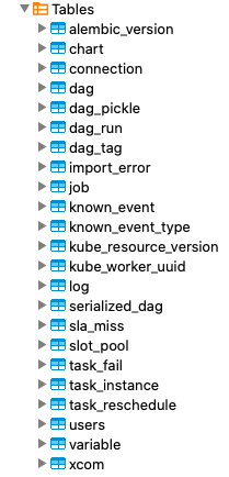 Build the Airflow database objects distributed sql example