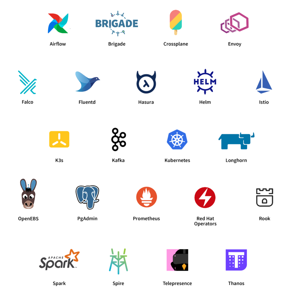 YugabyteDB integrates with your favorite open source projects