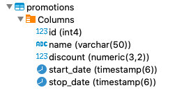 see the new start_time and stop_date columns in the promotions table YugabyteDB Liquibase GKE tutorial