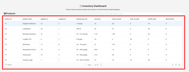 Create inventory dashboard retool yugabytedb example demo