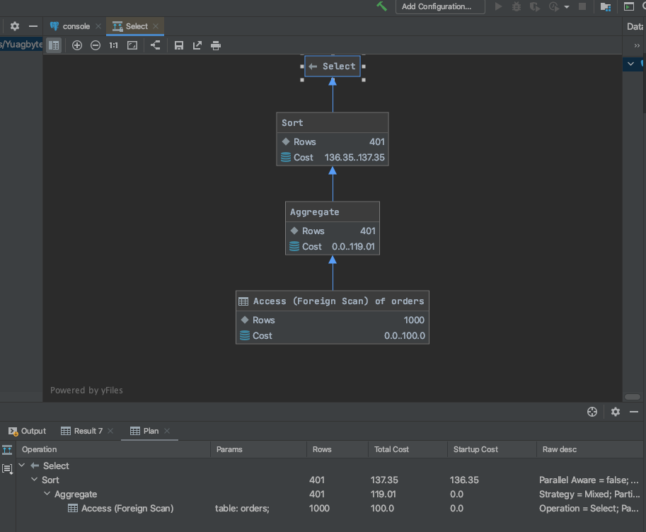get the visualization for our last query by selecting Explain Plan > Show Visualization IntelliJ and YugabyteDB tutorial” width=”913″ height=”752″></p>
<p><b>Note:</b> Not all of IntelliJ’s database management features are supported with YugabyteDB. If you run into any issues, make sure to drop by our <a href=