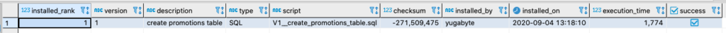 Verify creation of table in the flyway schema history yugabytedb maven example