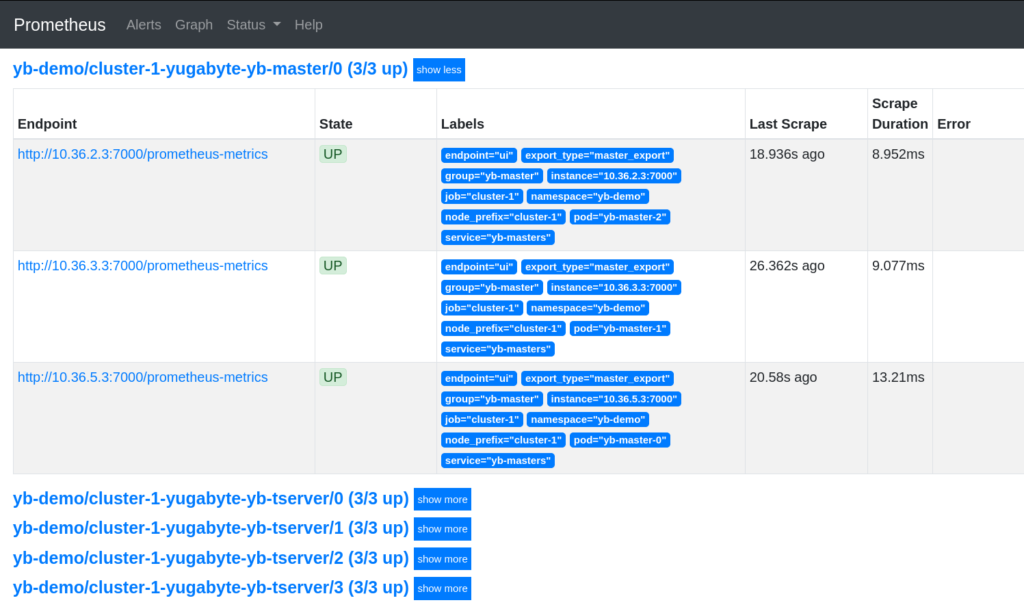 port-forward to the Prometheus pod and verify the targets yugabytedb prometheus operator tutorial