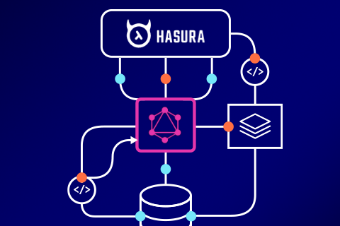 Presentation Recap: Modernizing Application Development with GraphQL and Distributed SQL