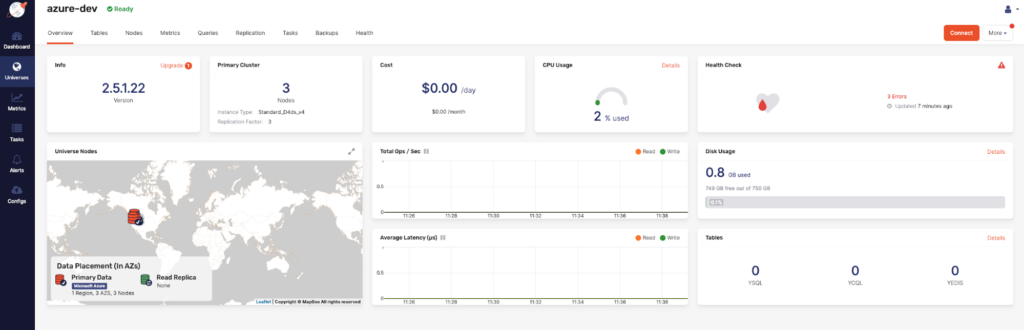 connect to a database node -- bring up a dialog showing how to connect to the nodes. Now your SQL and NoSQL clients can connect to this database using these IP addresses -- yugabyte platform azure beta tutorial