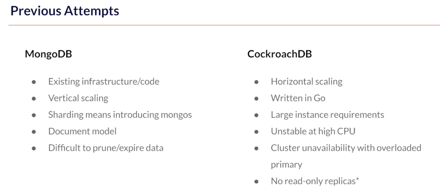 Admiral Previous Attempts