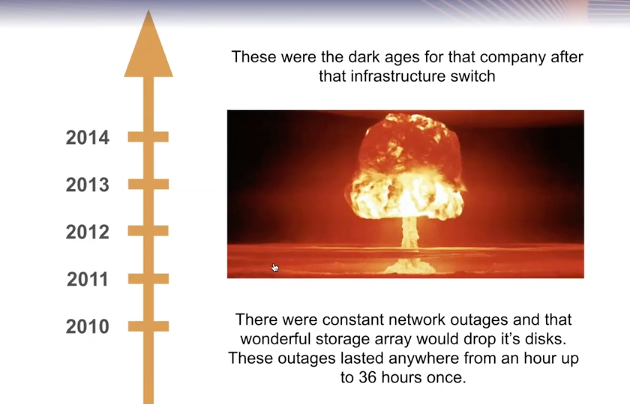 Justuno Infrastructure Graph
