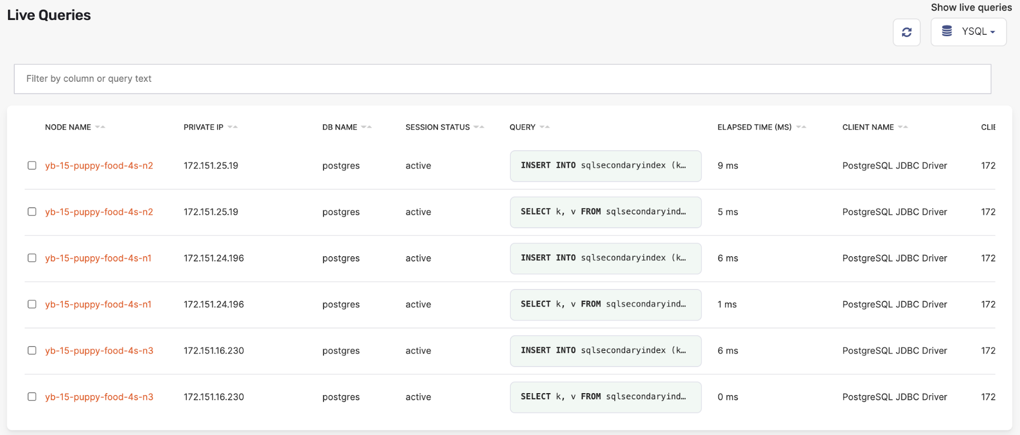 Live Queries Dashboard for Yugabyte Platform