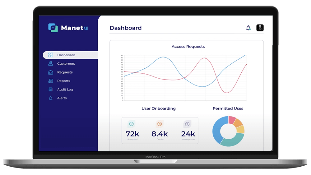 Manetu product screen