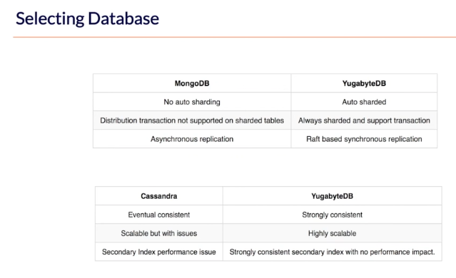 Creating a Centralized Consent Database for 80M Citizens Across 100k ...