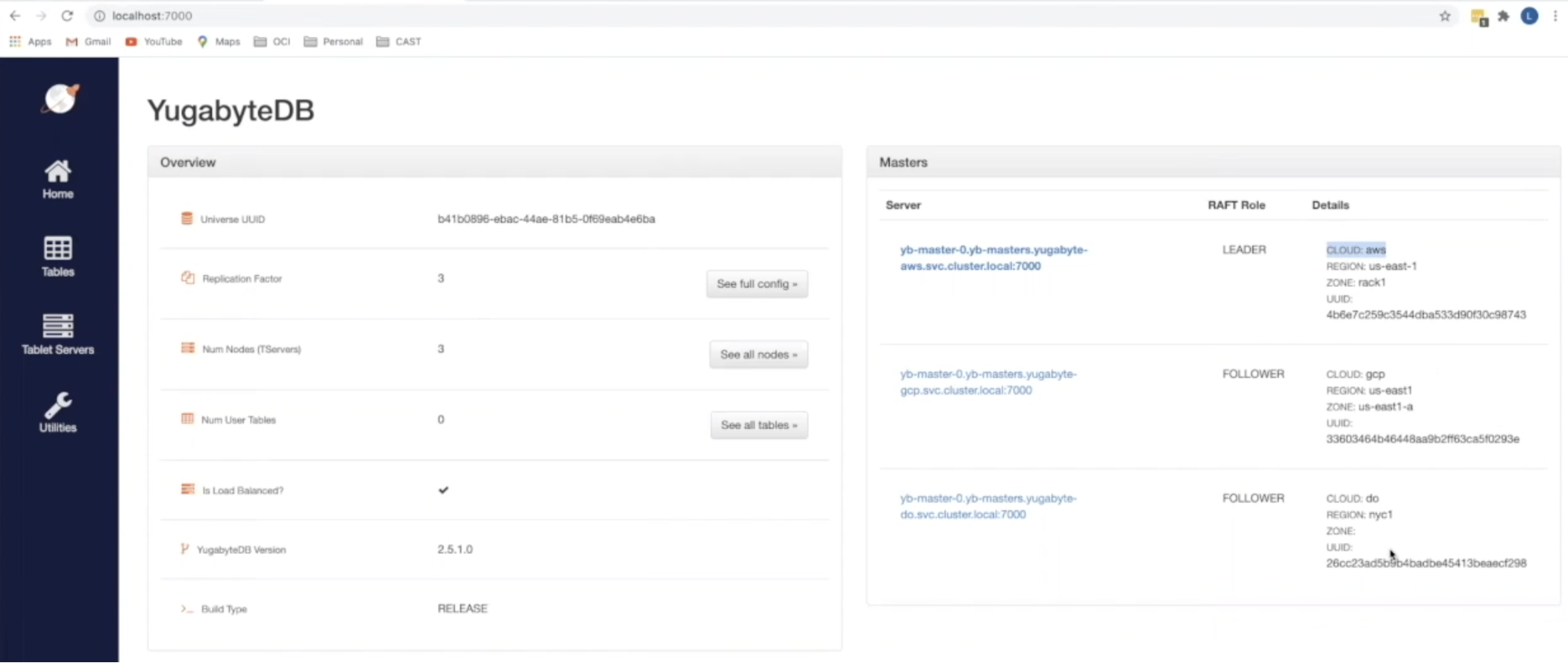 YugabyteDB UI with localhost7000