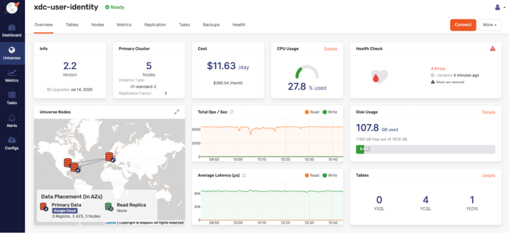 Platform Screenshot