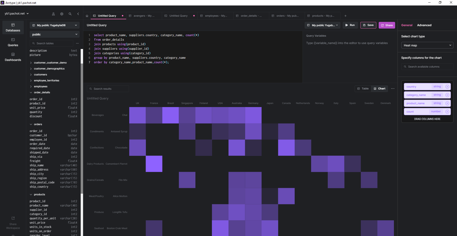 Arctype + YB Blog Post Image 3