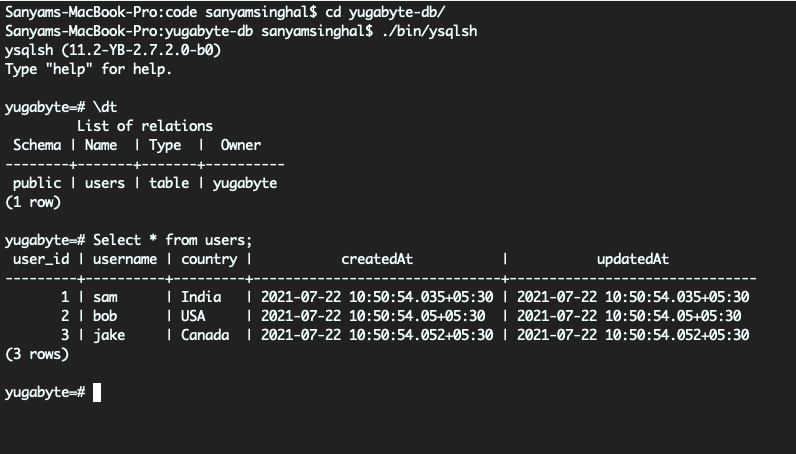 Sequelize-Blog-Post-Image