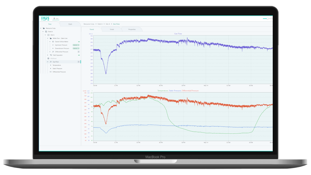 Abra Controls Dashboard powered by YugabyteDB Managed
