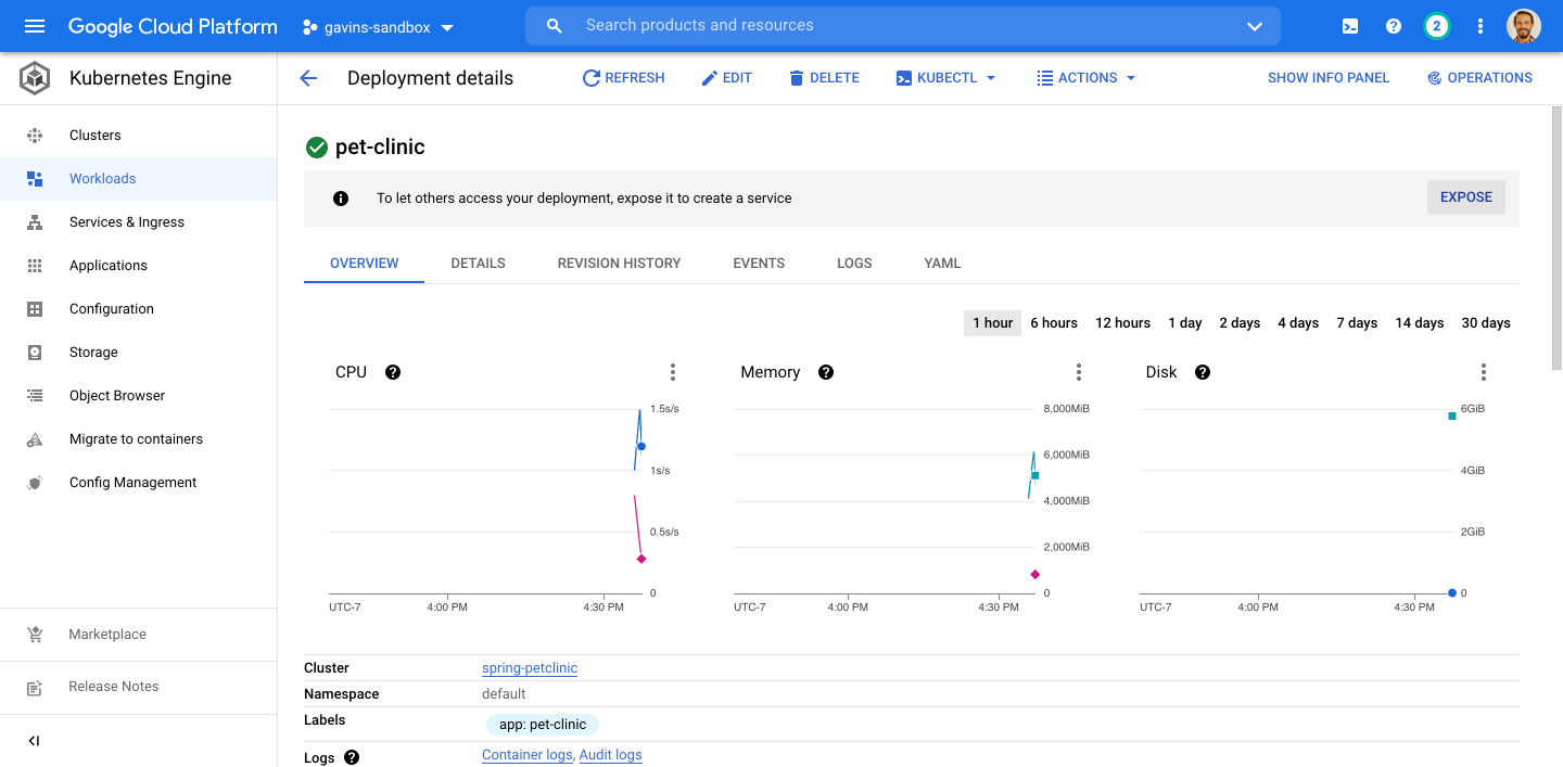 Deploy Spring Boot Applications on Amazon EKS YugabyteDB