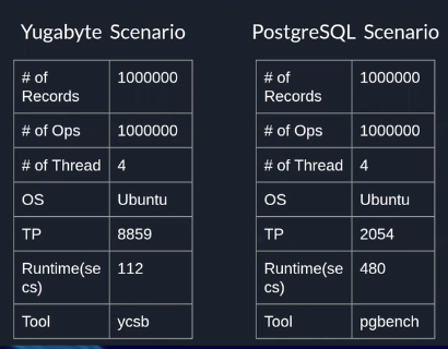 Trendyol-DSS-2021-Blog-Image-2