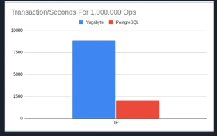 Trendyol-DSS-2021-Blog-Image-3