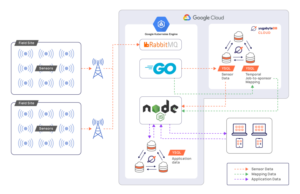 AbraControls-illustrations-01