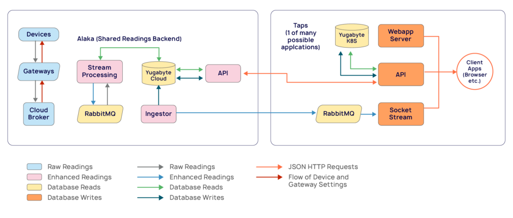 AbraControls-illustrations-02