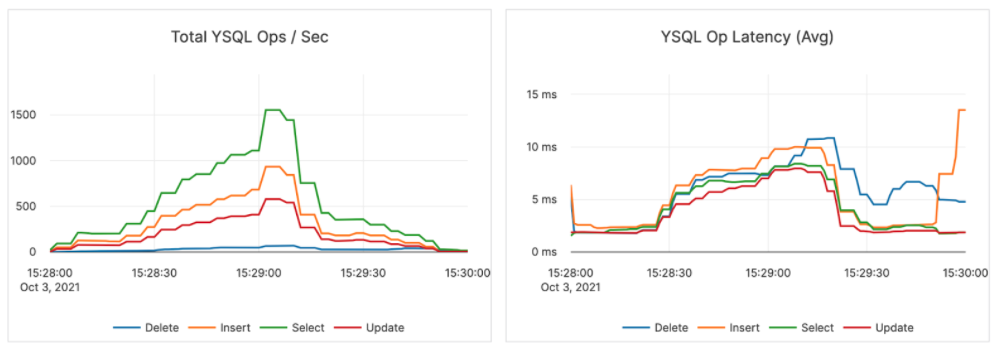 Screen Shot 2021-12-14 at 10.06.06 AM