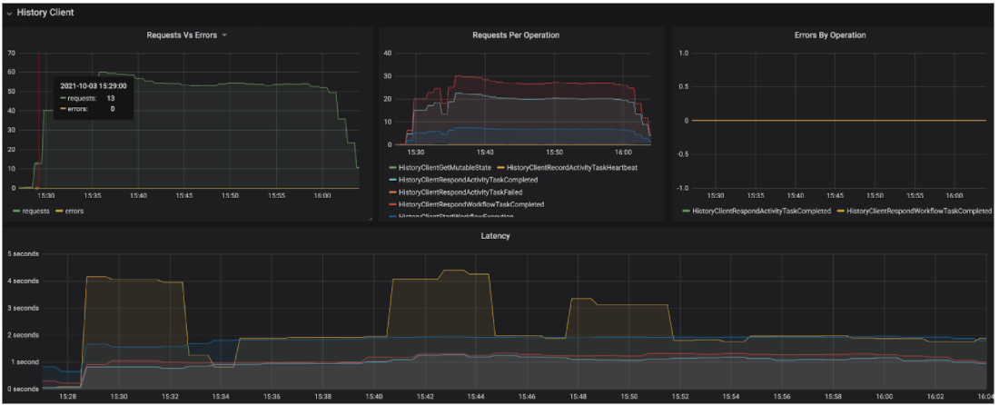 Screen Shot 2021-12-14 at 10.11.13 AM