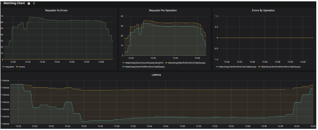 Screen Shot 2021-12-14 at 10.11.56 AM