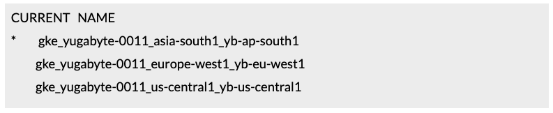 Obtain the container credentials of all three clusters.