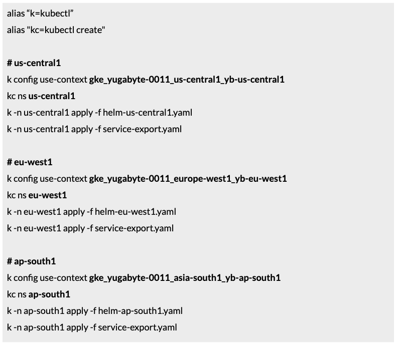 Connect to all three cluster contexts one by one and execute the generated template file using kubectl CLI.