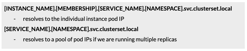 There will be two “A” name records for the exported headless services.