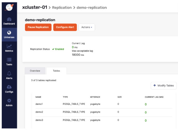 Managing xCluster Replication in YugabyteDB 2.12
