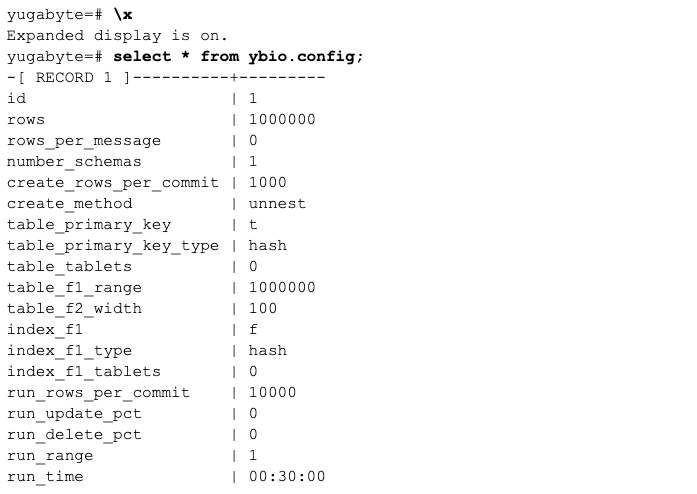 Flexible IO testing run configuration.