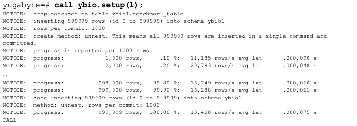 Preparing for flexible IO testing.