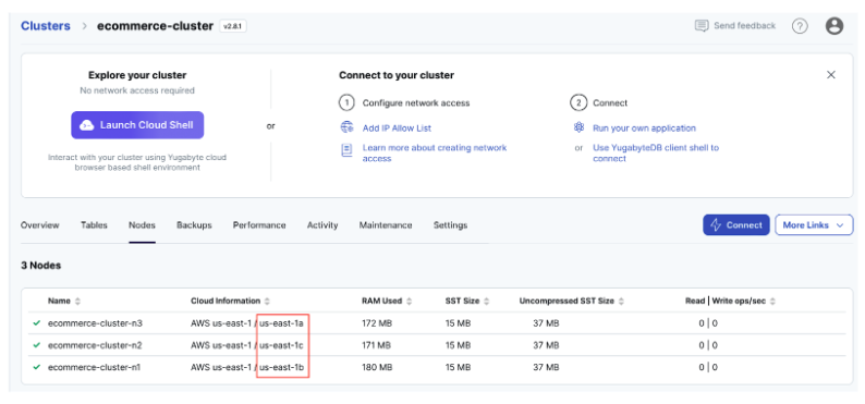 Switching to cloud native services.