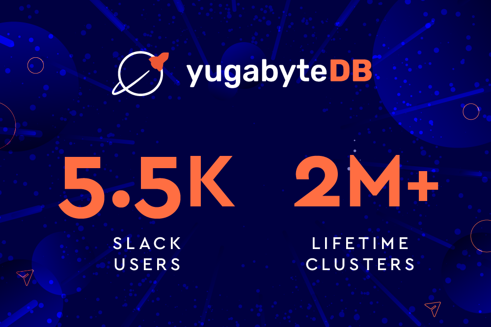 Celebrating Significant Growth Milestones in YugabyteDB’s Community!