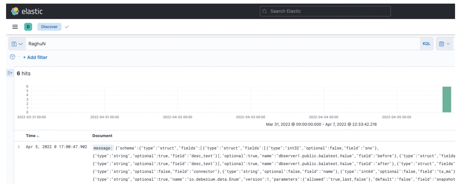Searching the data streamed from YugabyteDB CDC to Elasticsearch through Kibana’s Discover feature.
