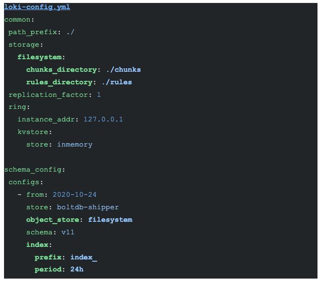 Getting started with Loki.