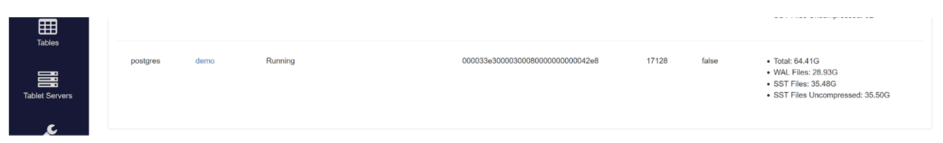 What is a tablet in distributed SQL sharding?