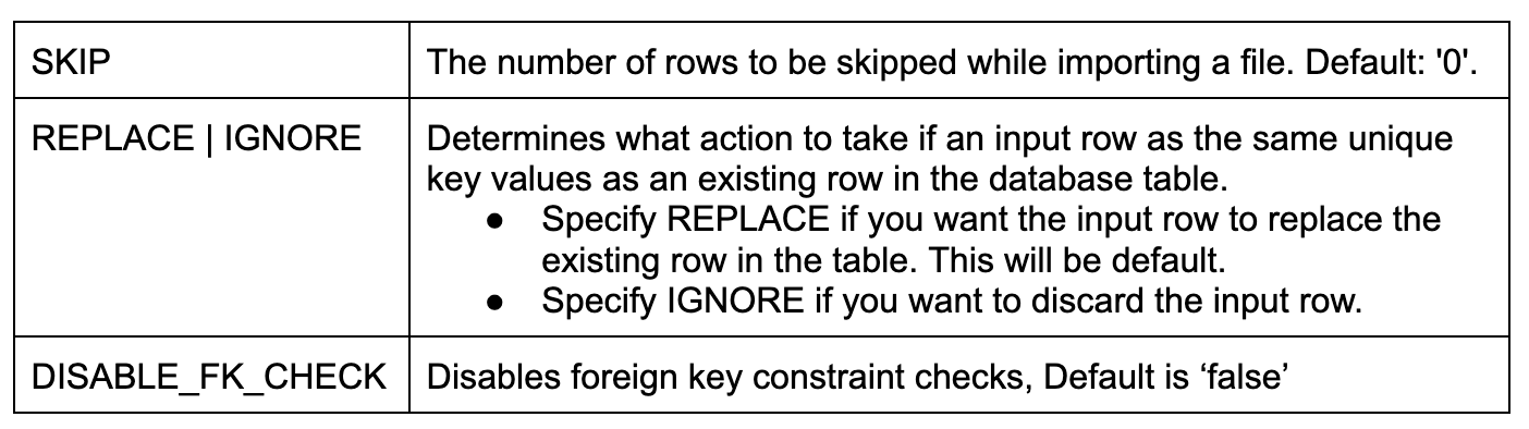 New COPY tuning parameters