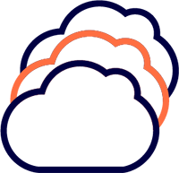 Cloud Native Capabilities Cloud Native Capabilities