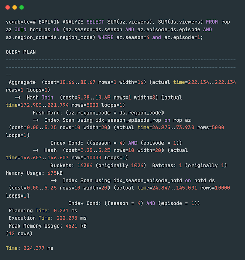 EXPLAIN ANALYZE SELECT