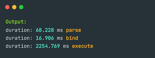 PreparedStatementAPI Output
