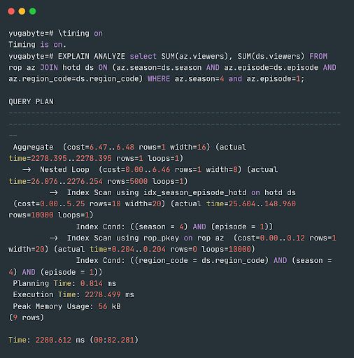 total viewership for a given season