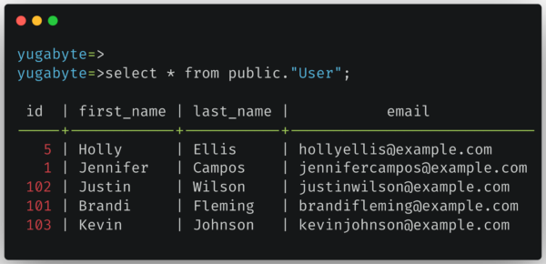 YugayteDB data initialization